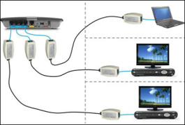 تولید تجهیزات تلویزیون اینترنتی در کشور/ ADSL شرط درخواست تلویزیون اینترنتی