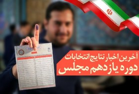 نتایج آرا انتخابات مجلس شورای اسلامی در سیستان اعلام شد